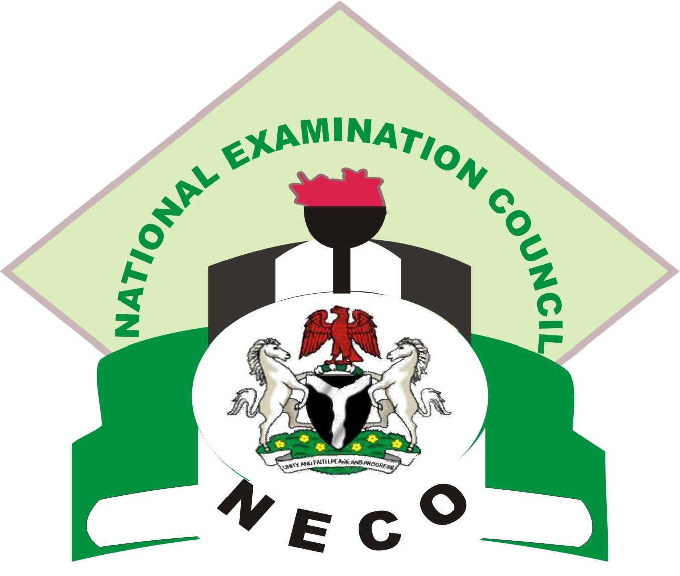 [NG EDU]Neco Time Table June/July 2016 Exam Session